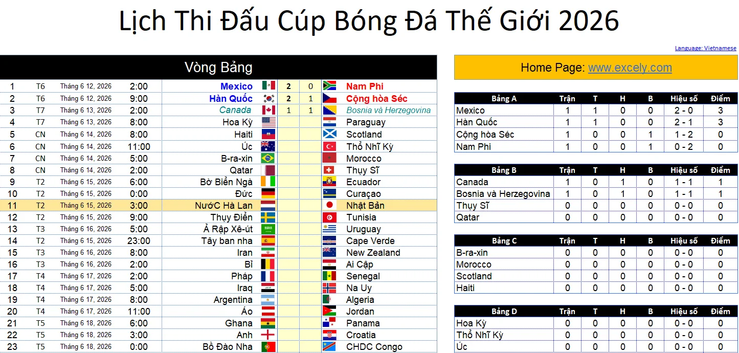 lich-thi-dau-world-cup-2026.webp